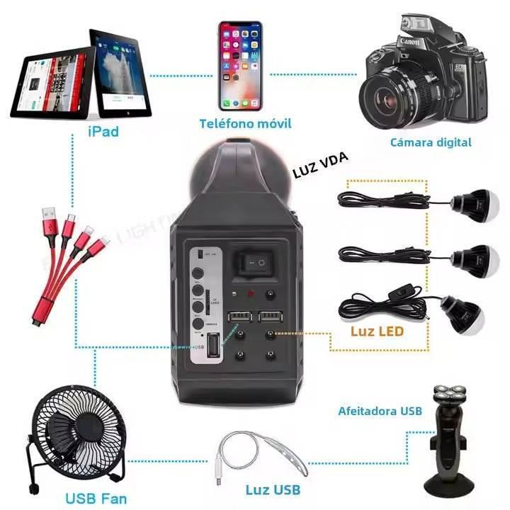 Kit Solar 30w - Tienda Garden