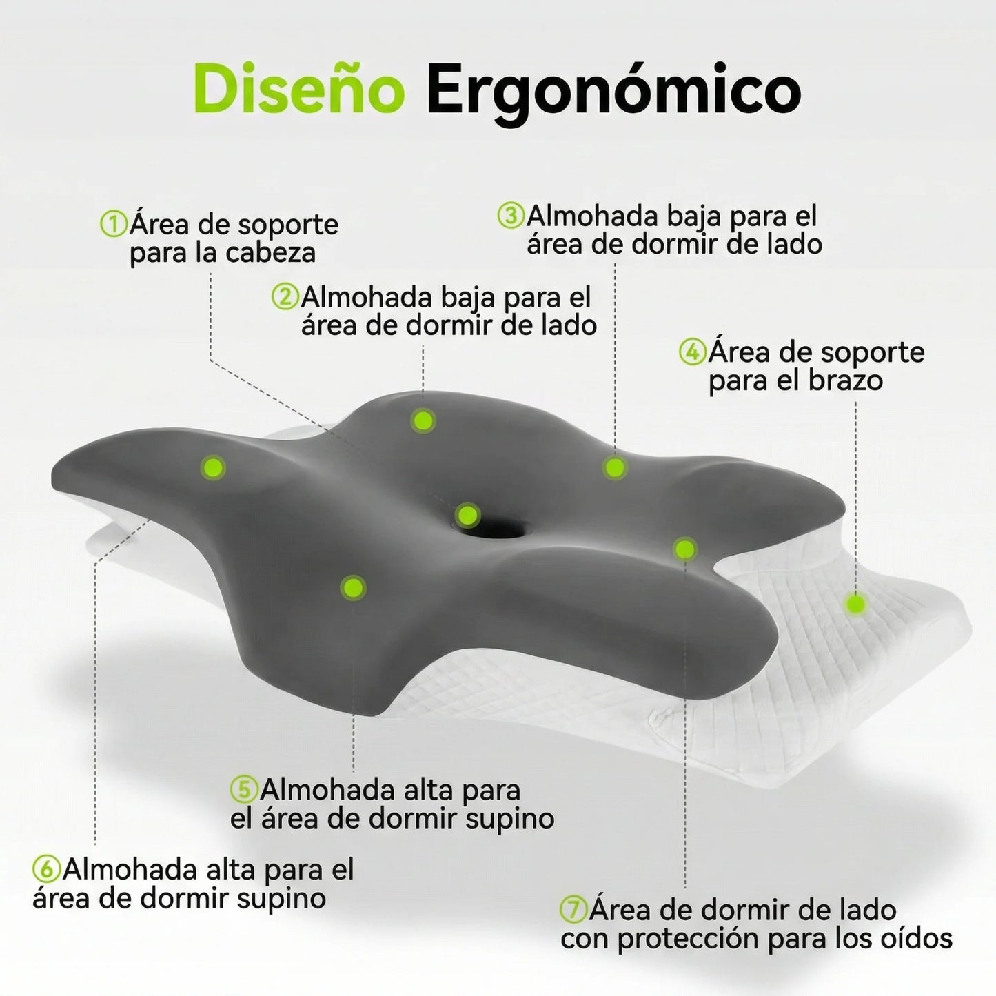 CervicalPRO - Duerme Bien. Vive Mejor. 🌙✨