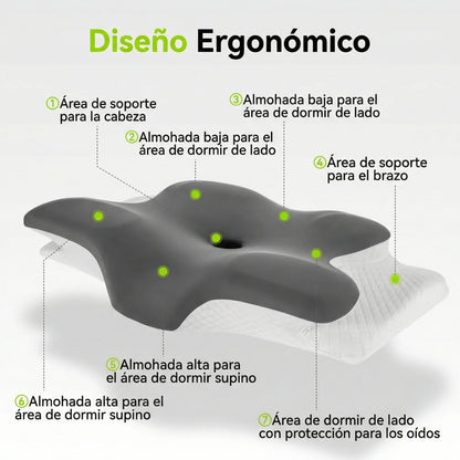 CervicalPRO - Duerme Bien. Vive Mejor. 🌙✨