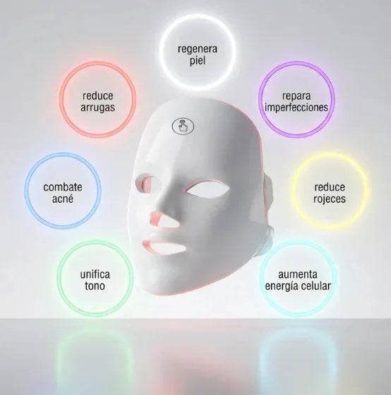 Kit Facial LED 💎 - LumiSkin Pro + Masajeador Lifting LED - Tienda Garden