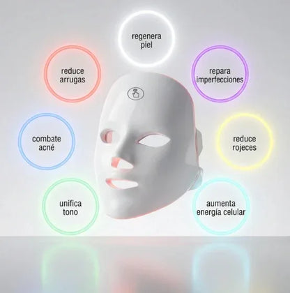 Kit Facial LED 💎 - LumiSkin Pro + Masajeador Lifting LED - Tienda Garden